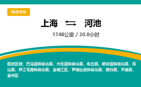 上海到河池物流公司服務(wù)-易碎貨物運(yùn)輸專線「市縣閃送」